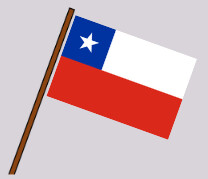 Icon for Welcome to Chile