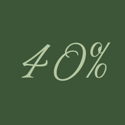 Icon for Thicc Fairies of Forest Lake 40%