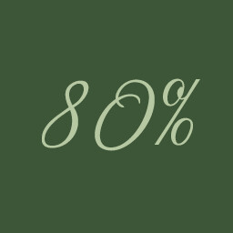 Icon for Thicc Fairies of Forest Lake 80%