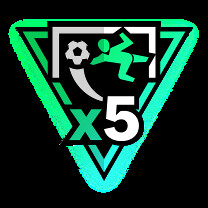 Intuición y ejecución