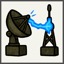 Connection Established