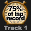 Track 1 75%