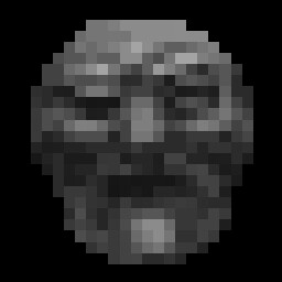 Descent into Madness