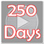Stamina, 250 Days Played