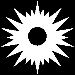 Sassy Solution achievement icon for Chopped Up