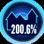 Icon for 200.6%