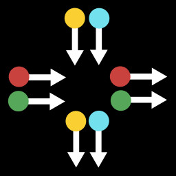 Icon for Synchronized Chaos