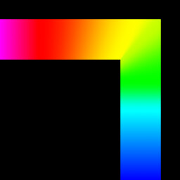 ULTRA! achievement icon for DVD Screensaver 2: 30th Anniversary Survivors Edition