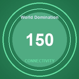 World Domination achievement icon for SkyChart: Airline Executive