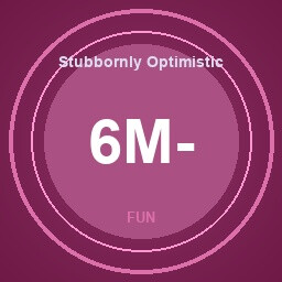 Stubbornly Optimistic achievement icon for SkyChart: Airline Executive