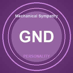 Mechanical Sympathy achievement icon for SkyChart: Airline Executive