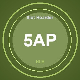 Slot Hoarder achievement icon for SkyChart: Airline Executive