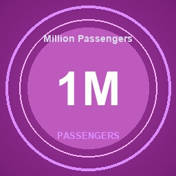 Million Passengers achievement icon for SkyChart: Airline Executive