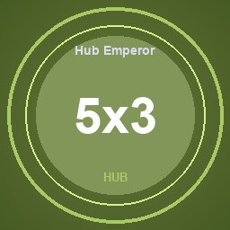 Hub Emperor achievement icon for SkyChart: Airline Executive
