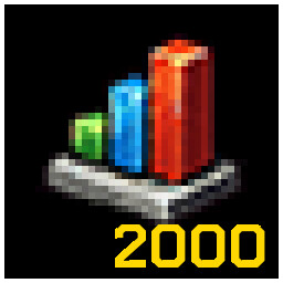 Icon for Total Level 2000