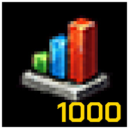 Icon for Total Level 1000