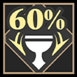 Growing power achievement icon for ChronoRewind: The Great Ritual