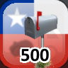 Icon for Complete 500 Businesses in Chile
