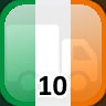 Complete 10 Towns in Ireland