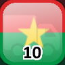 Icon for Complete 10 Towns in Burkina Faso