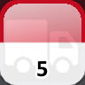 Icon for Complete 5 Towns in Indonesia