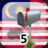 Icon for Complete 5 Businesses in Malaysia
