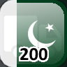 Icon for Complete 200 Towns in Pakistan