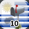 Icon for Complete 10 Businesses in Uruguay