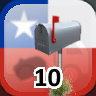 Icon for Complete 10 Businesses in Chile