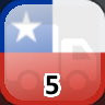 Icon for Complete 5 Towns in Chile