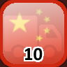 Icon for Complete 10 Towns in China