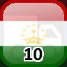 Icon for Complete 10 Towns in Tajikistan