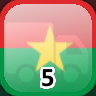 Icon for Complete 5 Towns in Burkina Faso