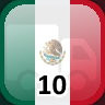 Icon for Complete 10 Towns in Mexico