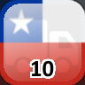 Icon for Complete 10 Towns in Chile