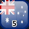 Icon for Complete 5 Towns in Australia
