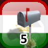 Icon for Complete 5 Businesses in Tajikistan