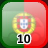 Icon for Complete 10 Towns in Portugal