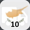 Icon for Complete 10 Towns in Cyprus