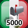 Icon for Complete 5,000 Businesses in Italy