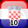 Icon for Complete 10 Towns in Croatia