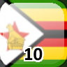 Icon for Complete 10 Towns in Zimbabwe