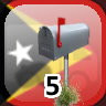 Icon for Complete 5 Businesses in Timor-Leste