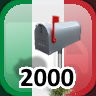 Icon for Complete 2,000 Businesses in Italy