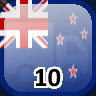 Icon for Complete 10 Towns in New Zealand