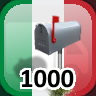 Icon for Complete 1,000 Businesses in Italy
