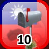 Icon for Complete 10 Businesses in Taiwan