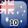 Icon for Complete 10 Towns in Australia