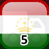 Icon for Complete 5 Towns in Tajikistan