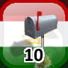Icon for Complete 10 Businesses in Tajikistan